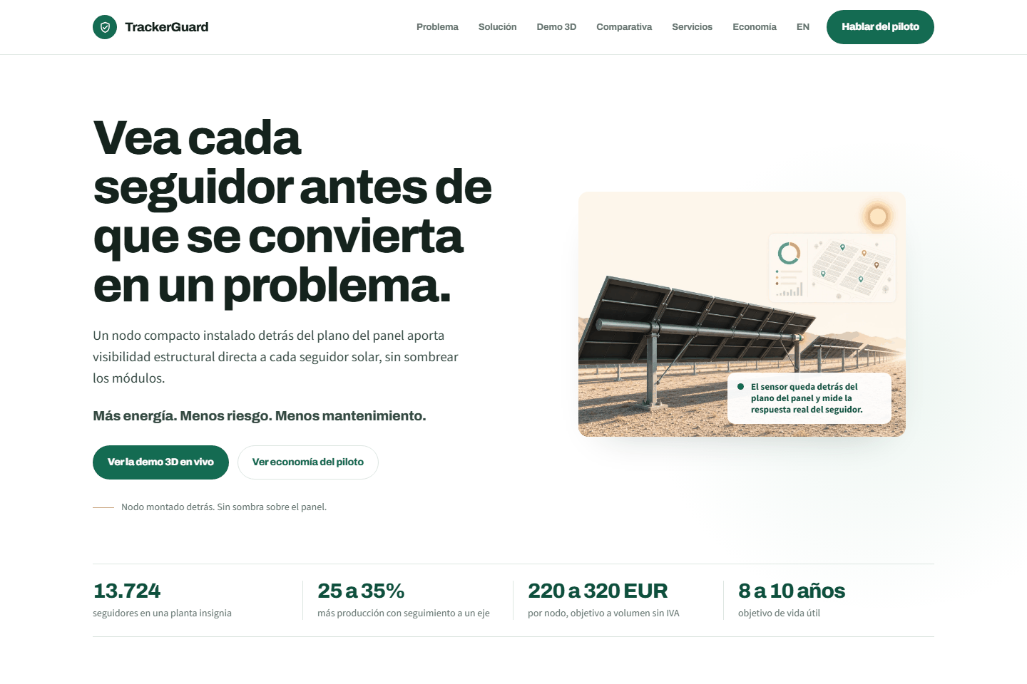 TrackerGuard solar tracker structural monitoring website screenshot