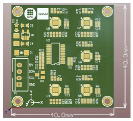 LARA sensor board, 40 by 40 millimetres