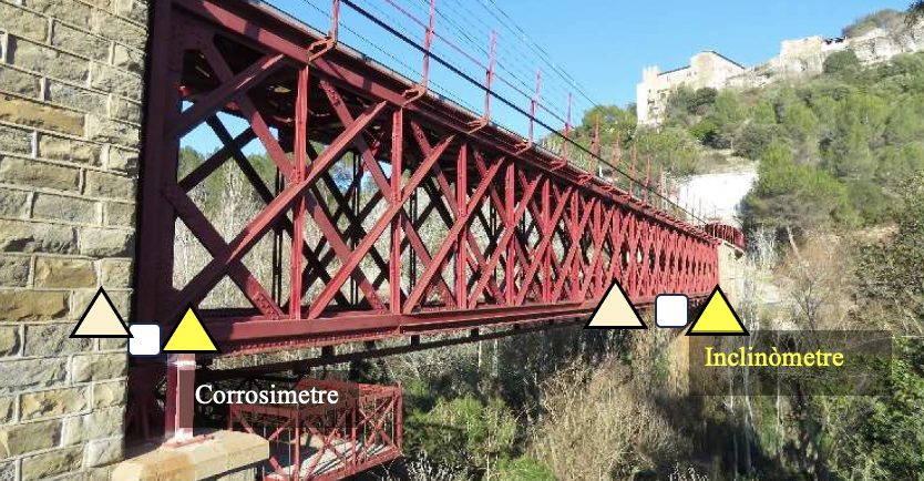 Historic steel truss bridge carrying both LARA inclinometers and CORTEX corrosimeters.